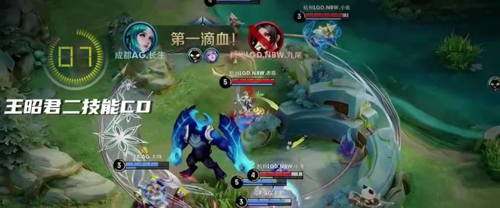 财力雄厚与 财力雄厚与